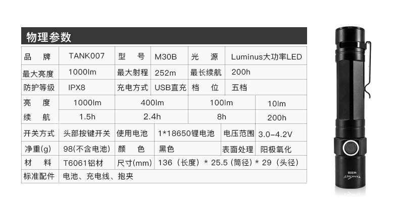 1595400673738973.jpg M30B中文詳情頁(yè)_11.jpg